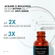 857530---Serum-Booster-Skinceuticals-Cell-Cycle-Catalyst-Renovador-Celular-30ml_0008_[3677]-AF_SKC_CRIATIVOS_E_COMMERCE_.png